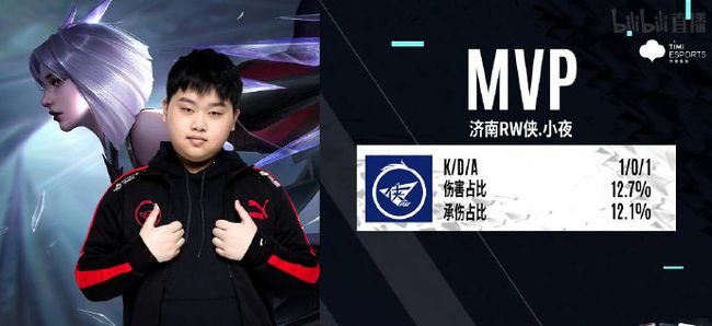 投入到紧张 投入到紧张